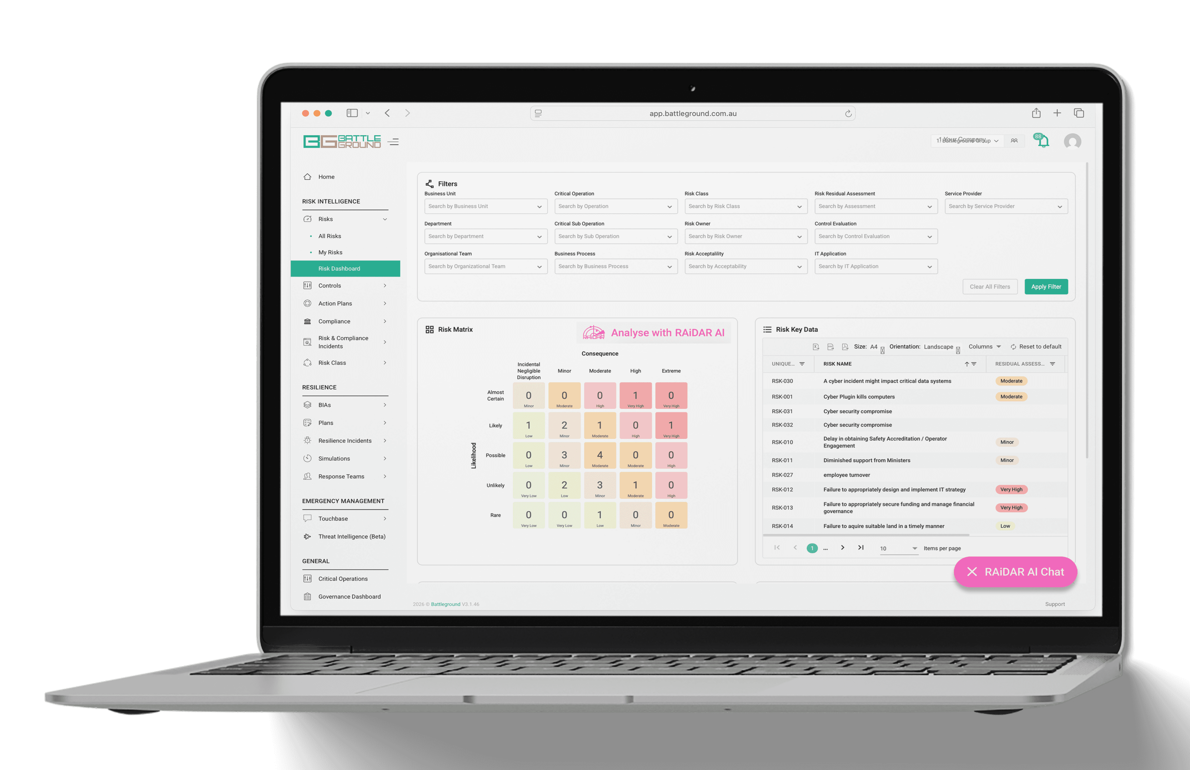 Battleground Live risk & resilience dashboard